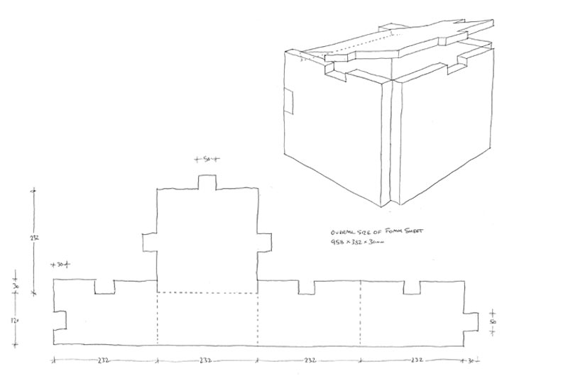 Bespoke packaging solutions