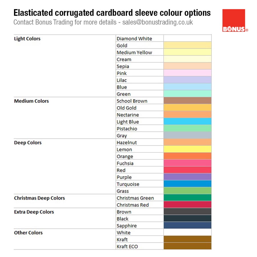 Eco sleeve custom packaging protection